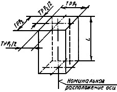 1855